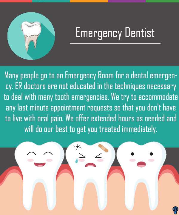 Emergency Dentist Miami Beach, FL