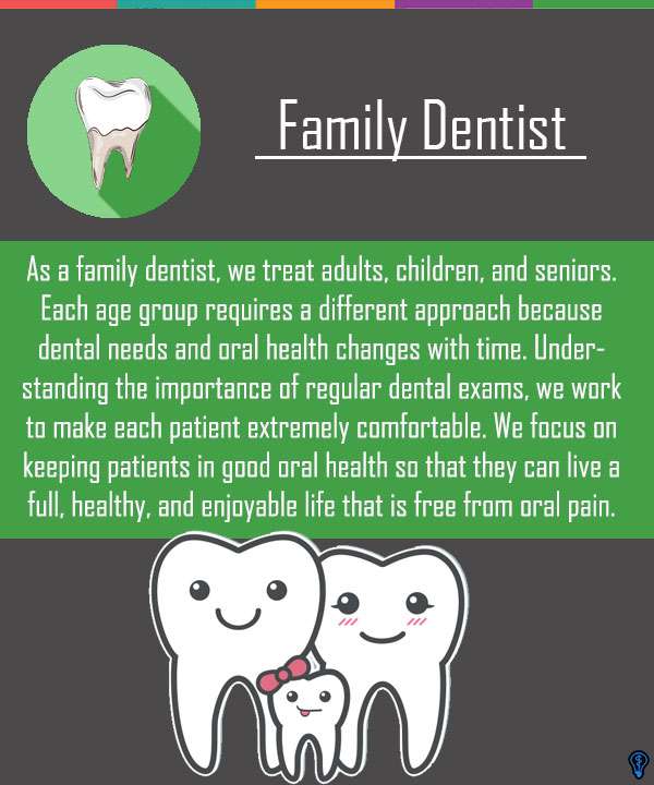 Family Dentist Miami Beach, FL